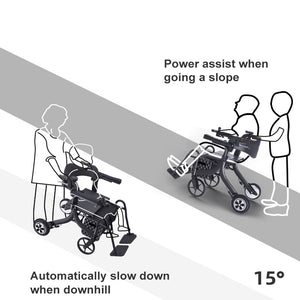 ZUBU Rollator 5 in 1 Electric Mobility Wheelchair (Model: ZB02)