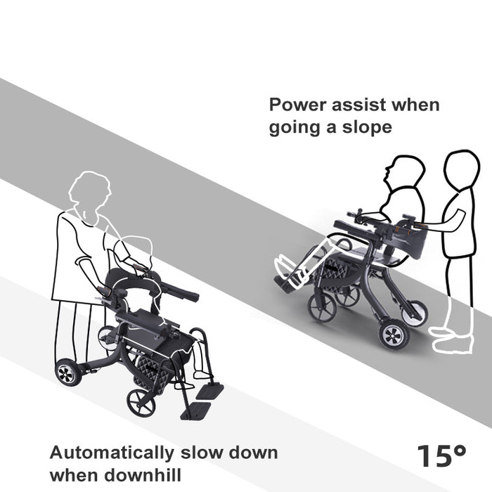 ZUBU Rollator 5 in 1 Electric Mobility Wheelchair (Model: ZB02)