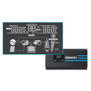 Renogy 3000W 12V Pure Sine Wave Inverter Charger w/ LCD Display