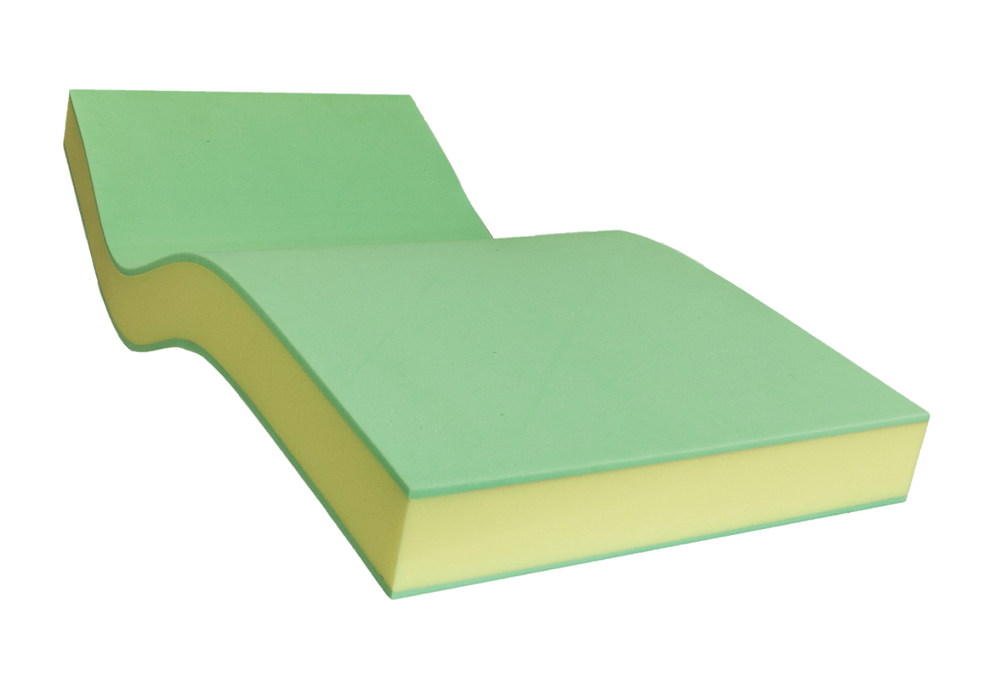 Fourfront FM41 4-Way Rotational Triple Layer Mental Health Mattress