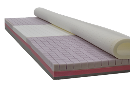 Sovereign S3 Lightweight 250kg High Care Medical Mattress