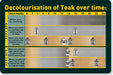 Golden Care - Teak Protector - Blonde - Gc Tp Blon