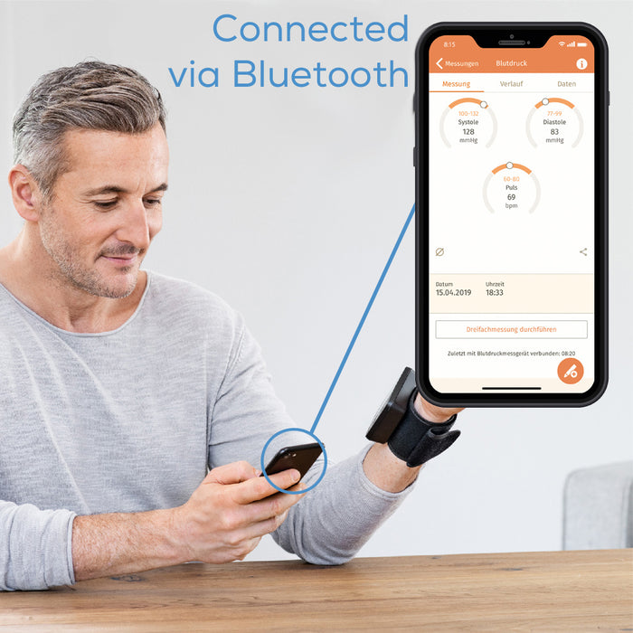 Beurer BC54 Bluetooth Wrist Blood Pressure Monitor