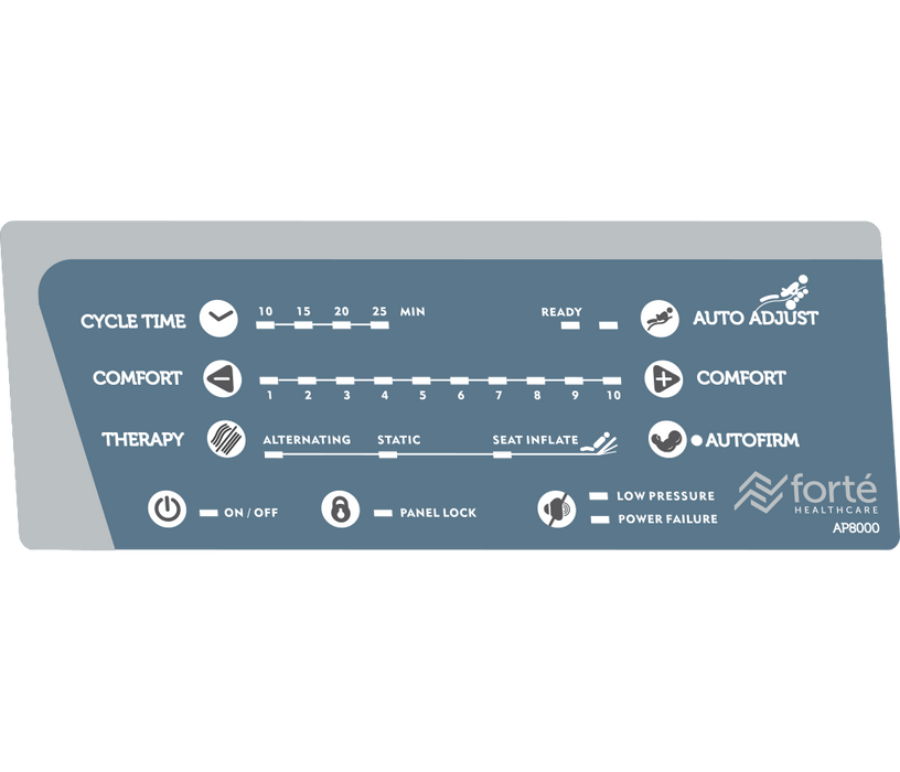 Airmonte A8000 Full Replacement Alternating Air System