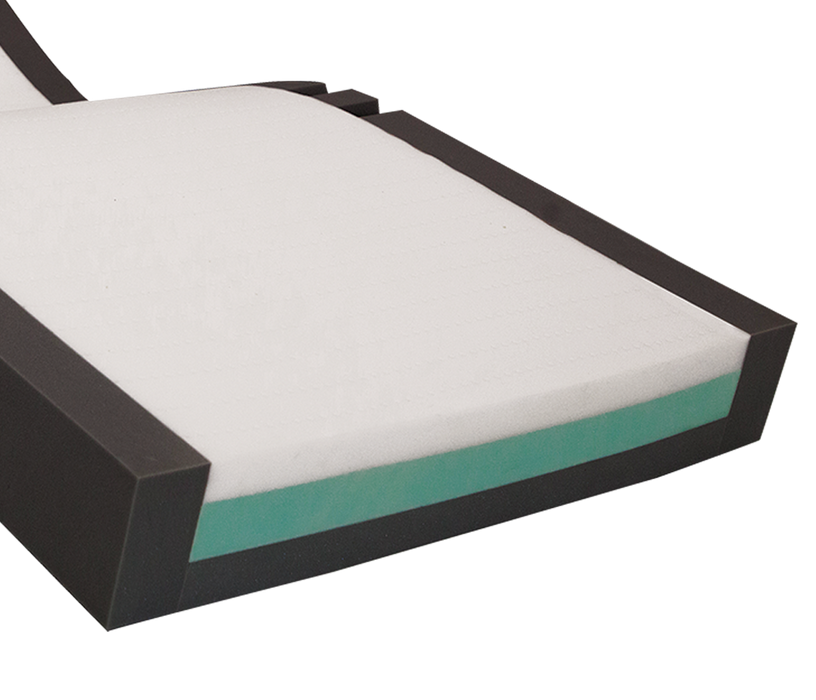 Icon Soft 15cm, Advantiflex Classic Mattress Cover