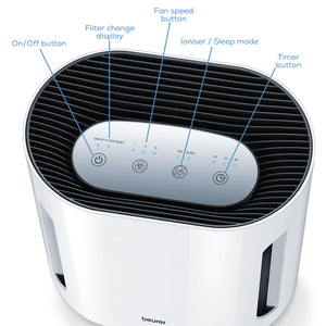 Beurer LR200 TRIPLE FILTER AIR PURIFIER: 26m2