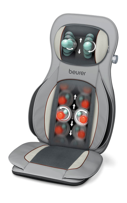 Beurer MG320 Air Compression & Shiatsu Seat Massager