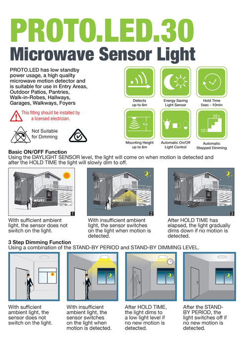 Proto Led Sensor Ceiling Light