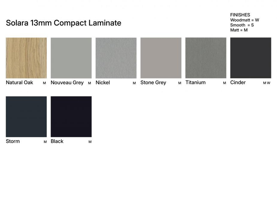 Roku Solara Compact Laminate High Bar Table - Outdoor - Charcoal - 60x60 Top