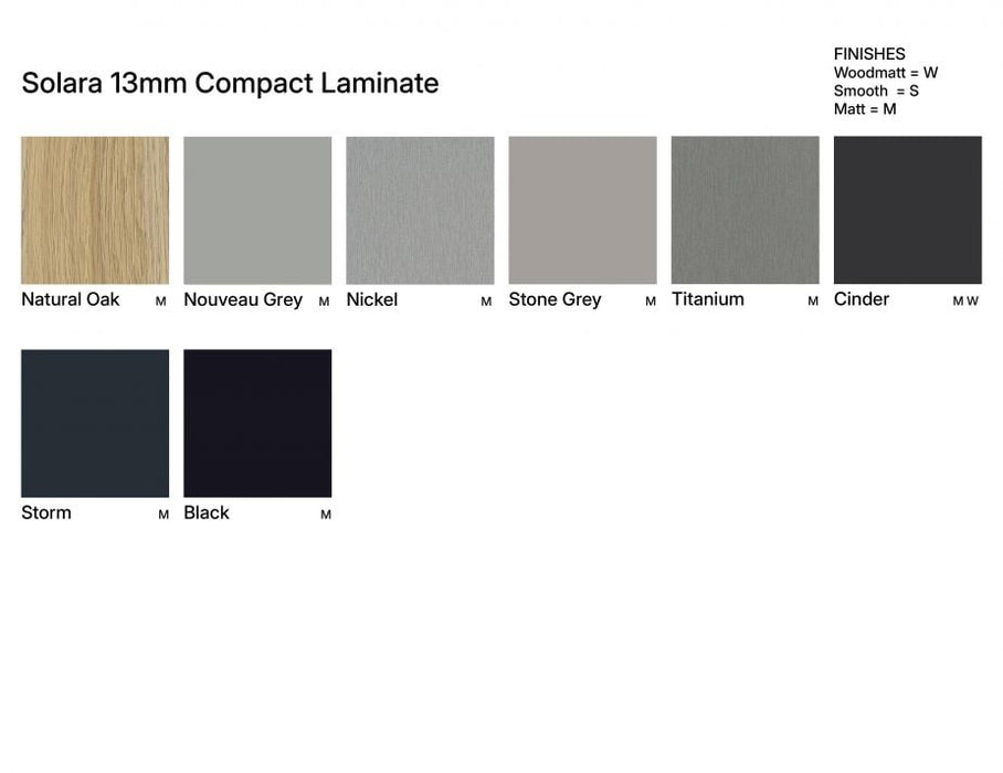 Roku Solara Compact Laminate High Bar Table - Outdoor - Charcoal - 75 Dia Top