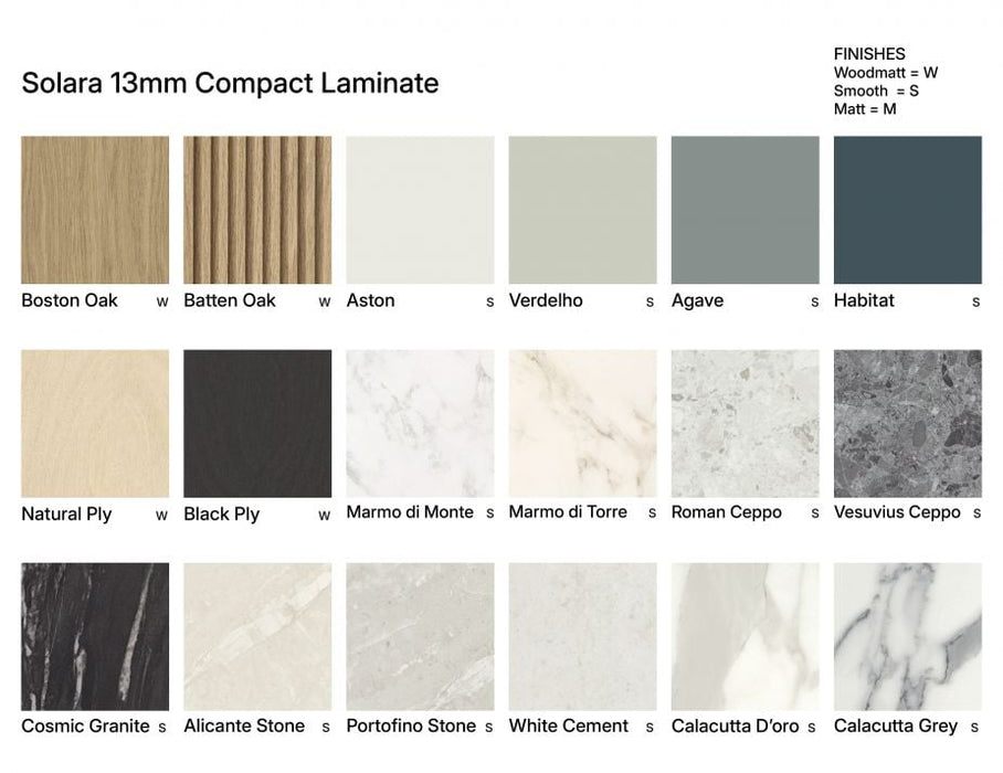 Roku Solara Compact Laminate Cafe Table - Outdoor - Eucalyptus Green - 75 Dia Top