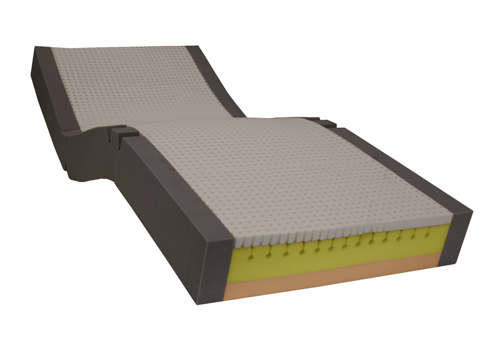 Sovereign SM6 Ventraflow 165kg Pressure Care Mental Health Mattress