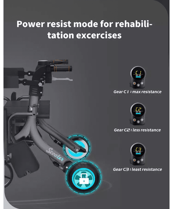 ZUBU Rollator 5 in 1 Electric Mobility Wheelchair (Model: ZB02)